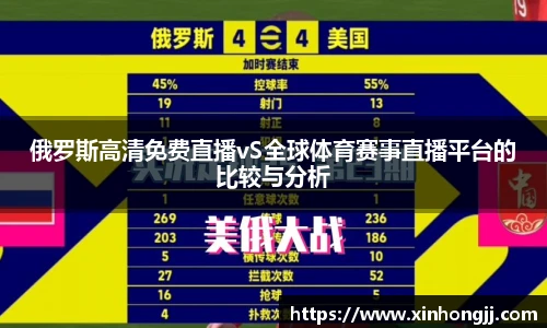 俄罗斯高清免费直播vS全球体育赛事直播平台的比较与分析